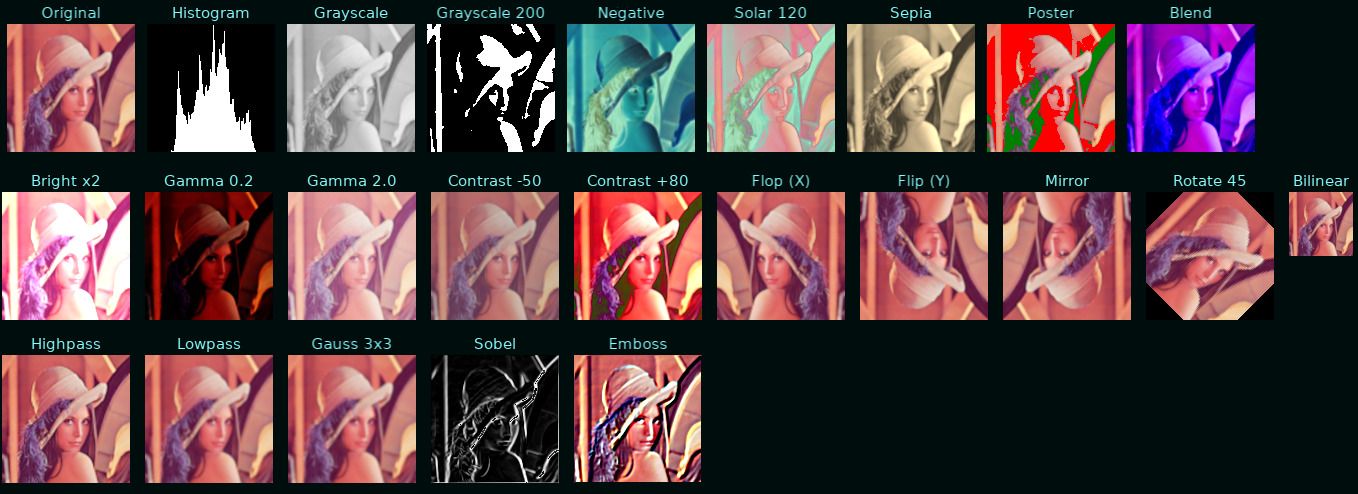 Dlang image processing